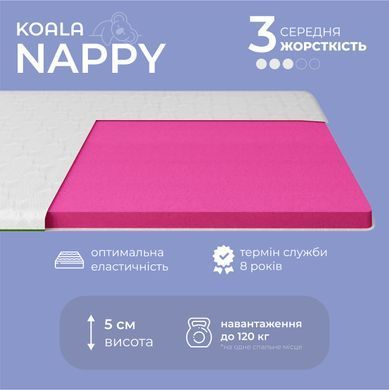 Топер ТМ Ismart Koala Nappy 70х150 см (ISM-051182)