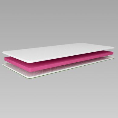 Топер ТМ Ismart Koala Nappy 70х150 см (ISM-051182)