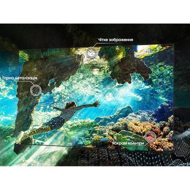 Телевізор Samsung QE75QN800DUXUA