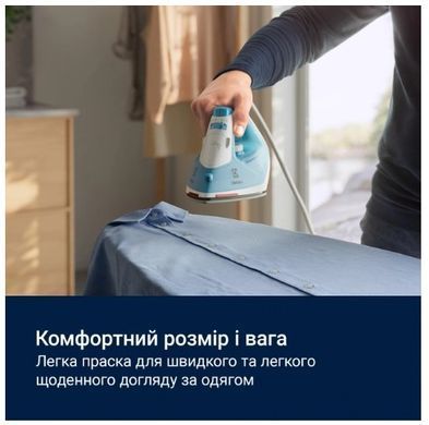 Утюг Electrolux E5SI2-4CB