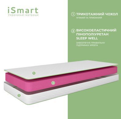 Матрас ортопедический ТМ Ismart Koala Fresh 90х200 см безпружинный (ISM-051052)