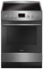 Плита электрическая Hansa FCCX68219