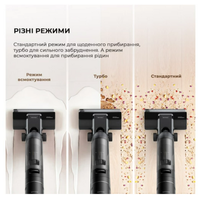 Пилосос Dreame Wet and Dry Vacuum H12S AE