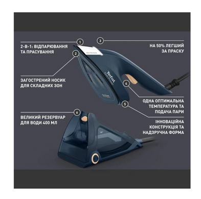 Отпариватель TEFAL JF4032E0 Blue