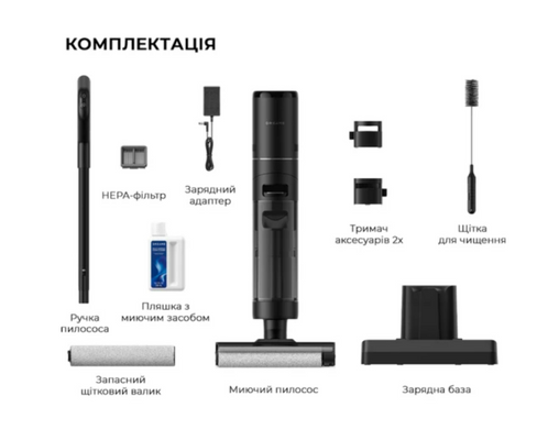 Пилосос Dreame Wet and Dry Vacuum H12S AE