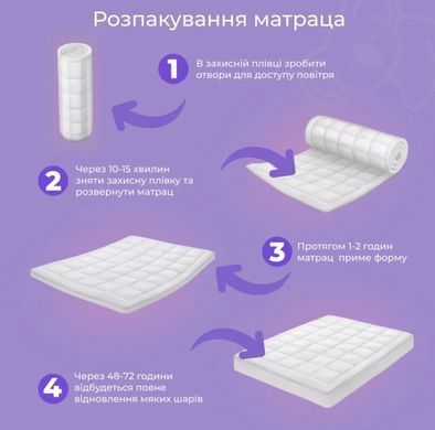 Матрац ортопедичний Ismart Koala Oasis 160х200 см безпружинний (ISM-051382)