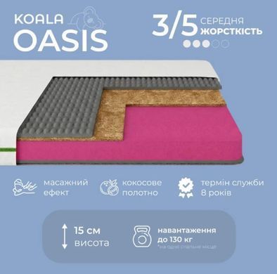 Матрац ортопедичний Ismart Koala Oasis 160х200 см безпружинний (ISM-051382)