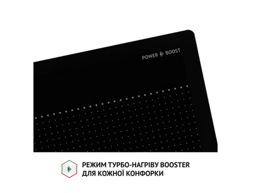 Варильна поверхня індукційна Perfelli HI 684 BL