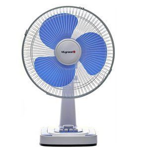 Вентилятор ViLgrand VTF3033