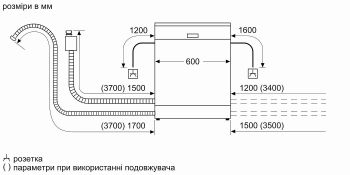 Посудомийна машина Bosch SMS25AW01K