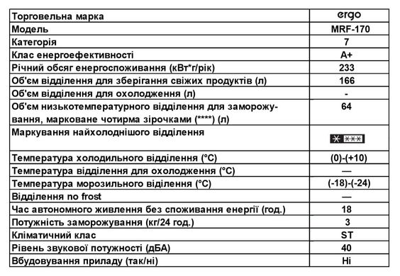 Холодильник Ergo MRF-170