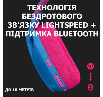 Навушники Logitech G435 LIGHTSPEED WGH (981-001062) Blue