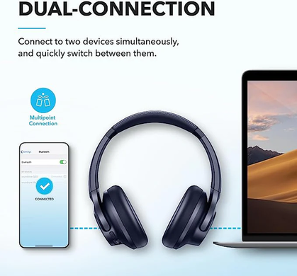 Наушники ANKER SoundCore Q20i Синие
