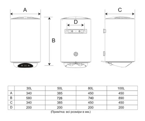 Водонагрівач WetAir MWH1-50L