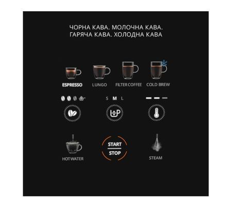 Кавомашина KRUPS SLIM Coffee Crush Experience SA403BE0 milk