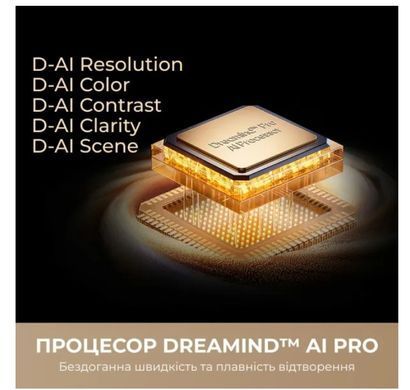 Телевізор Dreame Aura Mini LED 4K TV 55S100
