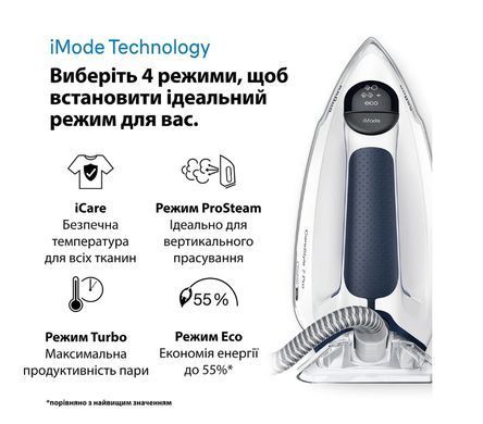 Гладильная система Braun IS7286BK