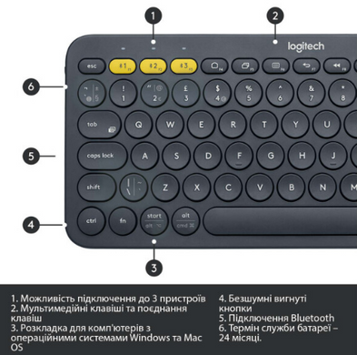 Клавіатура LogITech K380 Multi-Device Bluetooth, US, Dark Grey (920-007582)