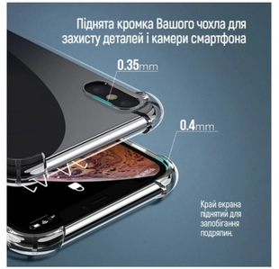 Чехол ColorWay TPU AntiShock Clear (CW-CTASXRN14P5) для Xiaomi Redmi Note 14 Pro 5G/Poco X7