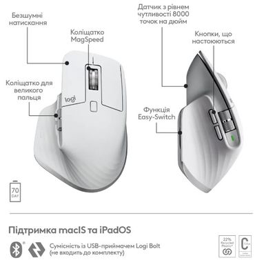 Мышь Logitech MX Master 3S For Mac Performance Wireless Pale Grey (910-006572)