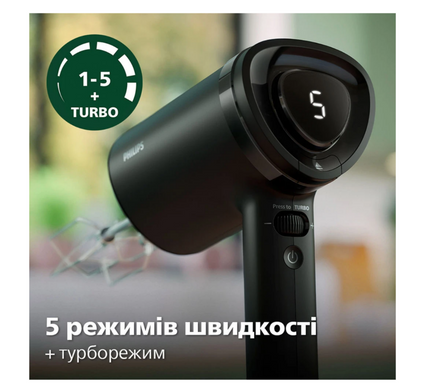 Миксер  Philips HR3781/00