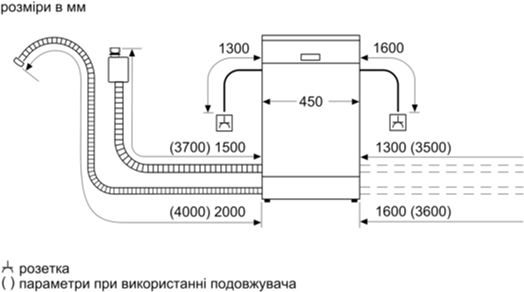 Посудомийна машина Bosch SRS2IKW04K