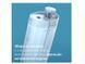 Іригатор Philips портативний Sonicare Compact Flosser 1000, чаша 200 мл, складний, голубий фото 4