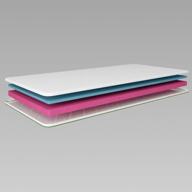 Топер ТМ Ismart Koala Somni 140х190 см (ISM-051211)