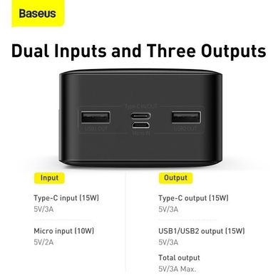 Портативна батарея Baseus 15W 30000 mAh Black