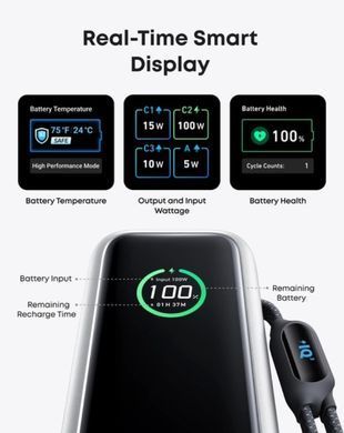 Портативное зарядное устройство Anker 25000 mAh 165W PD Built-In Double USB-C Cables Silver