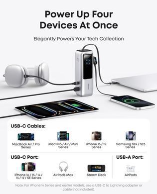 Портативное зарядное устройство Anker 25000 mAh 165W PD Built-In Double USB-C Cables Silver