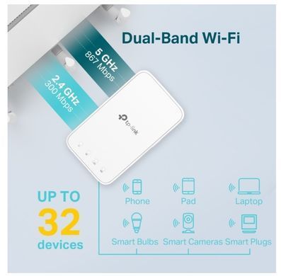 Ретранслятор TP-Link RE300 AC1200