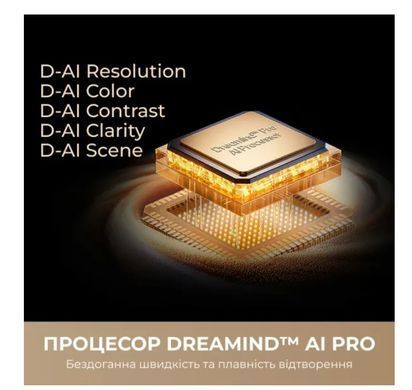 Телевізор Dreame Aura Mini LED 4K TV 65S100