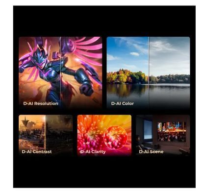 Телевізор Dreame Aura Mini LED 4K TV 65S100