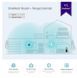 Ретранслятор TP-Link RE300 AC1200 фото 6