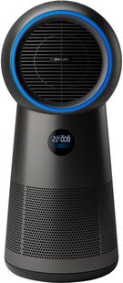 Воздухоочиститель Philips AMF220/15