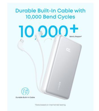 Powerbank ANKER 20000 mAh 22.5W White (A110EH21)