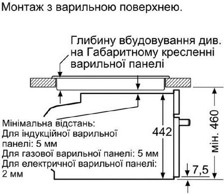 Духовой шкаф электрический Bosch CMG636BS1
