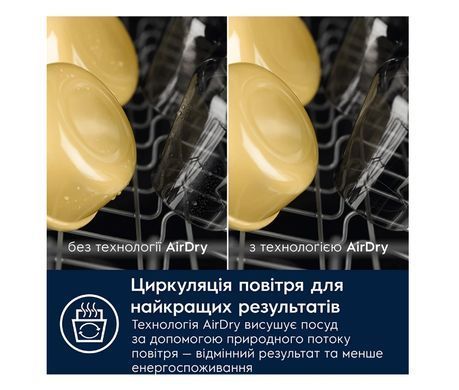 Посудомийна машина Electrolux ESA47210SX