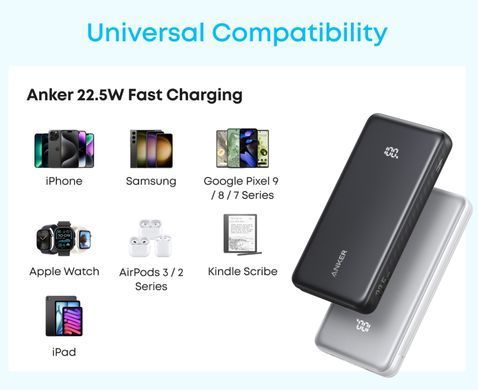 Powerbank ANKER 20000 mAh 22.5W White (A110EH21)