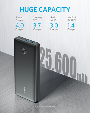 Портативний зарядний пристрій Anker PowerCore III Elite 25600 mAh 87W (Black)