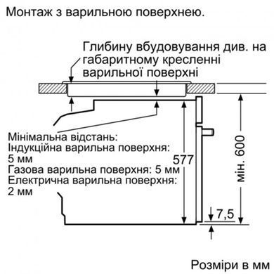 Електродуховка Bosch HSG656RS1