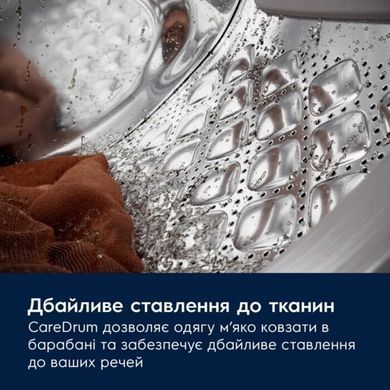 Стиральная машина Electrolux EW7FG4492UDU