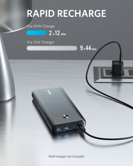 Зарядное устройство Anker PowerCore III Elite 25600 mAh 87W (Black