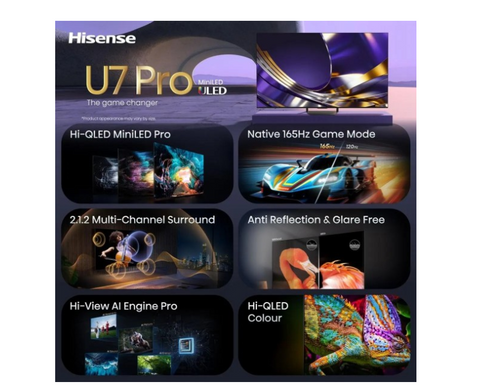 Телевізор Hisense 55U7S PRO