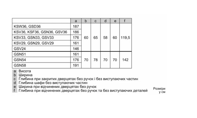 Морозильная камера Bosch GSV33VIE0N