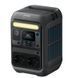 Зарядна станція ANKER SOLIX C300X + PS60 - 288Wh/AC 300W/140W 3xPD/1xUSB/1xCar/MPPT фото 4