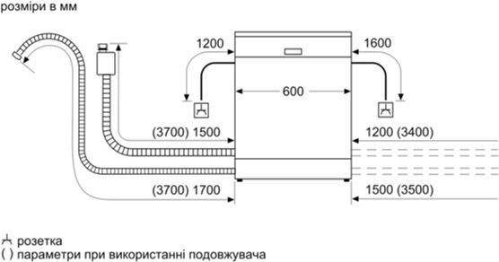 Встраиваемая посудомоечная машина Bosch SGV4HAX40E