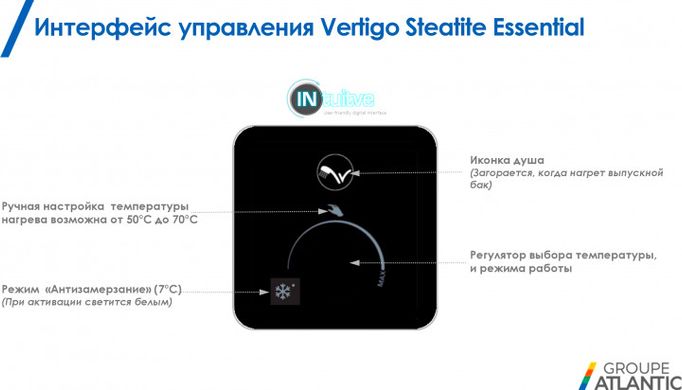 Водонагреватель Atlantic Vertigo Steatite Essential 50 MP-040 2F 220E-S (1500W)