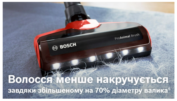 Пылесос аккумуляторный Bosch BBS711ANM